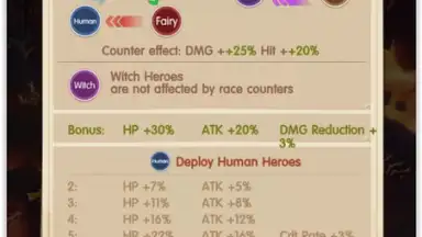 Captura de tela de Reincarnation M: Sorcery Fight 2