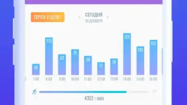 Captura de tela de Pedometer 3
