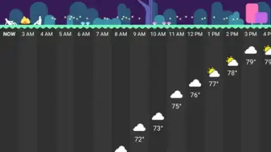 Captura de tela de CARROT Weather 5