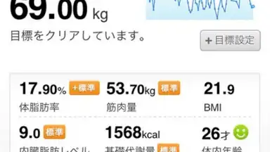 Captura de tela de HealthPlanet 2