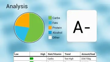 Captura de tela de Calorie Counter 7