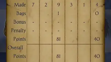 Captura de tela de Spades Free 1