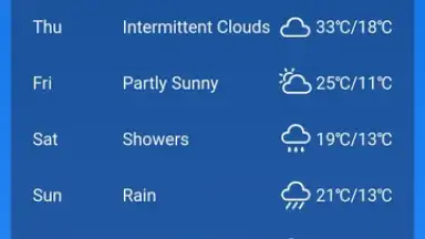 Captura de tela de Daily Forecast 2