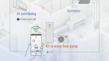Captura de tela de Panasonic Comfort Cloud 4