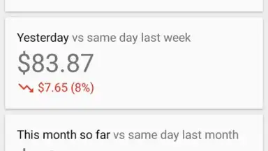 Captura de tela de Google AdSense 4