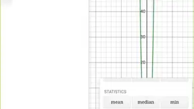 Captura de tela de Desmos 11