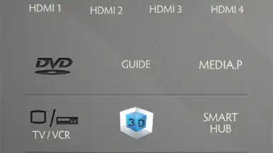 Captura de tela de TV Remote Control Pro 2