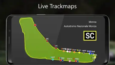 Captura de tela de SIM Dashboard 8