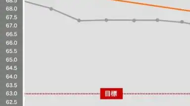 Captura de tela de eat-app 3