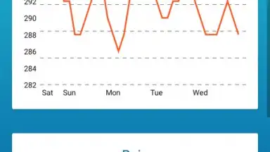 Captura de tela de Offline Weather Forecast 3