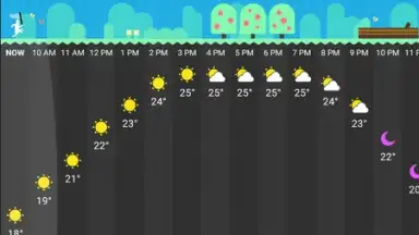 Captura de tela de CARROT Weather 9