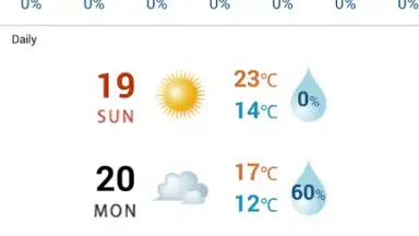 Captura de tela de World Weather Widget 2