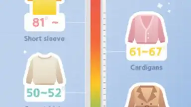 Captura de tela de Firstscreen Weather 9