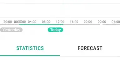 Captura de tela de Kaspersky Battery Life 2