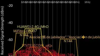 Captura de tela de analiti - Speed & WiFi 7