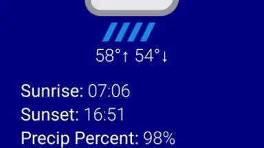 Captura de tela de What The Forecast 5