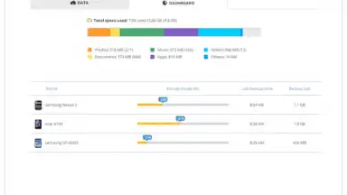Captura de tela de G Cloud Backup 4