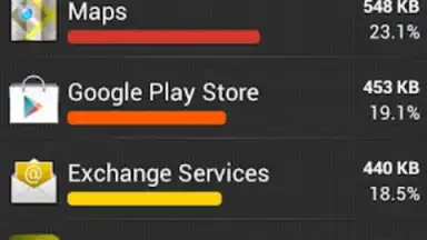 Captura de tela de My Data Manager 2