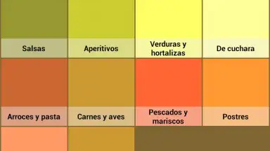 Captura de tela de Recetas Thermomix lite 8