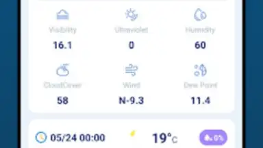Captura de tela de Daily Weather Launcher - Radar 2